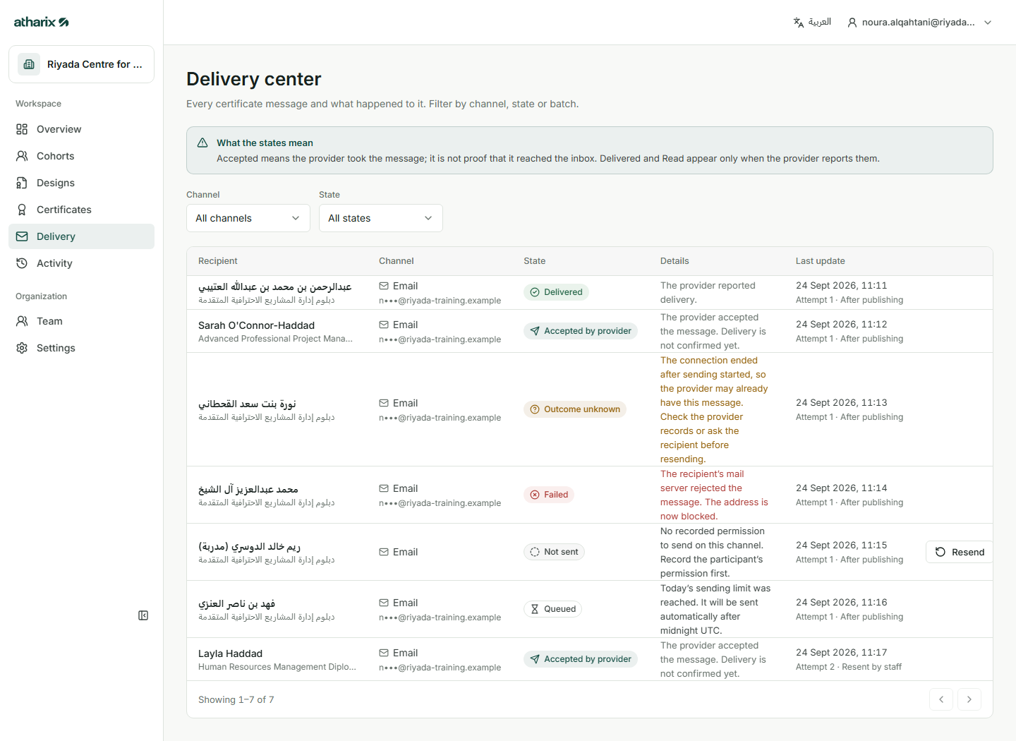 The delivery center listing each certificate email with its state and a clear explanation