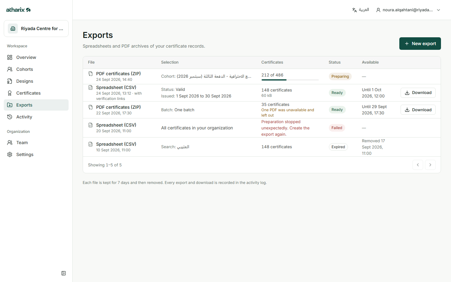 The exports page listing export files with their records and availability